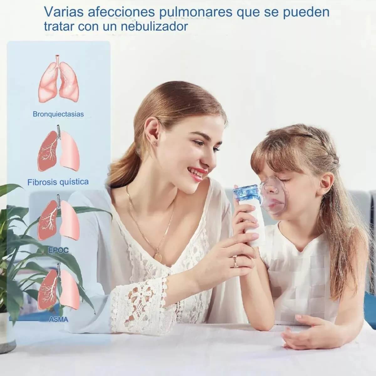 Nebulizador Inalámbrico NebuGo 🌬️ Para Niños y Adultos