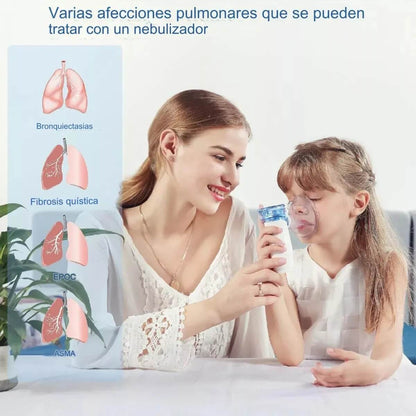 Nebulizador Inalámbrico NebuGo 🌬️ Para Niños y Adultos